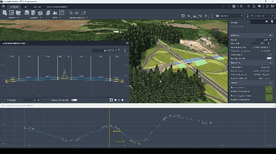 Anteprojeto no InfraWorks
